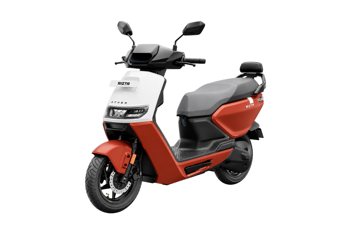 Rizta Z Pro