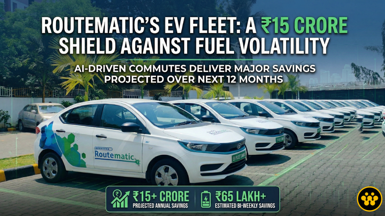 The ₹15 Crore Hedge: Why EV Fleets are the New Corporate Defense Against Fuel Volatility