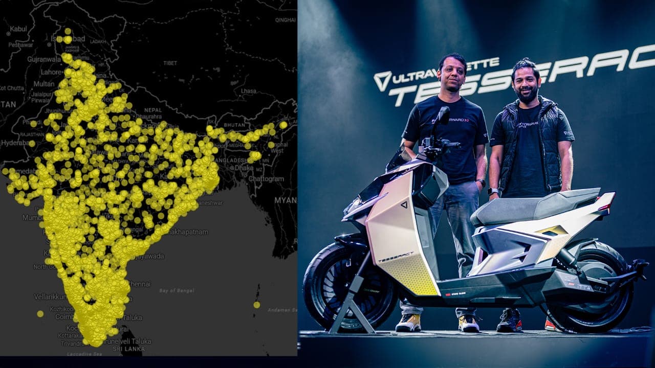Ultraviolette's Monthly Registrations vs Key Product, Network & Projection Events (Dec 2024–Nov 2025)