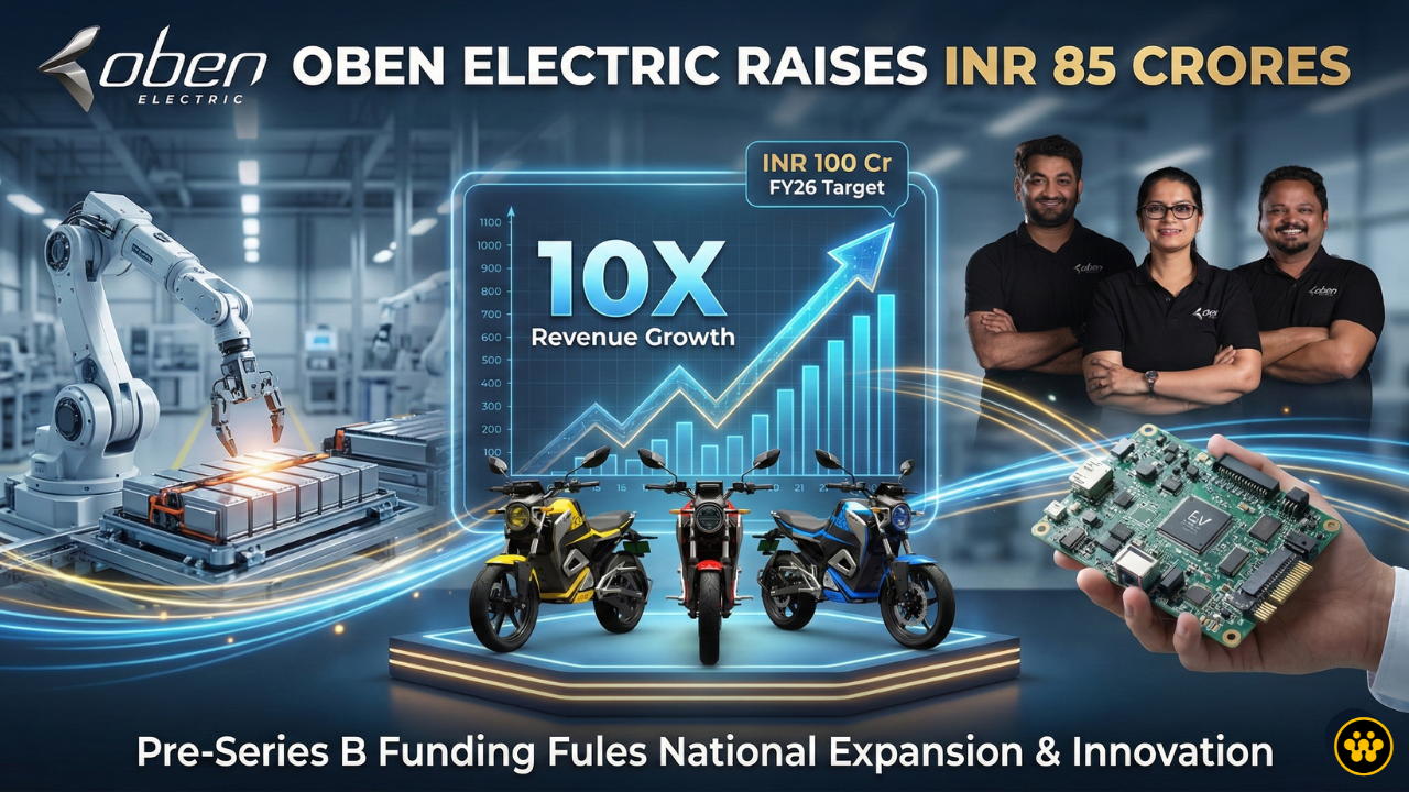 Oben Electric Secures INR 85 Crores in Pre-Series B Funding; Targets INR 100 Cr Revenue in FY26