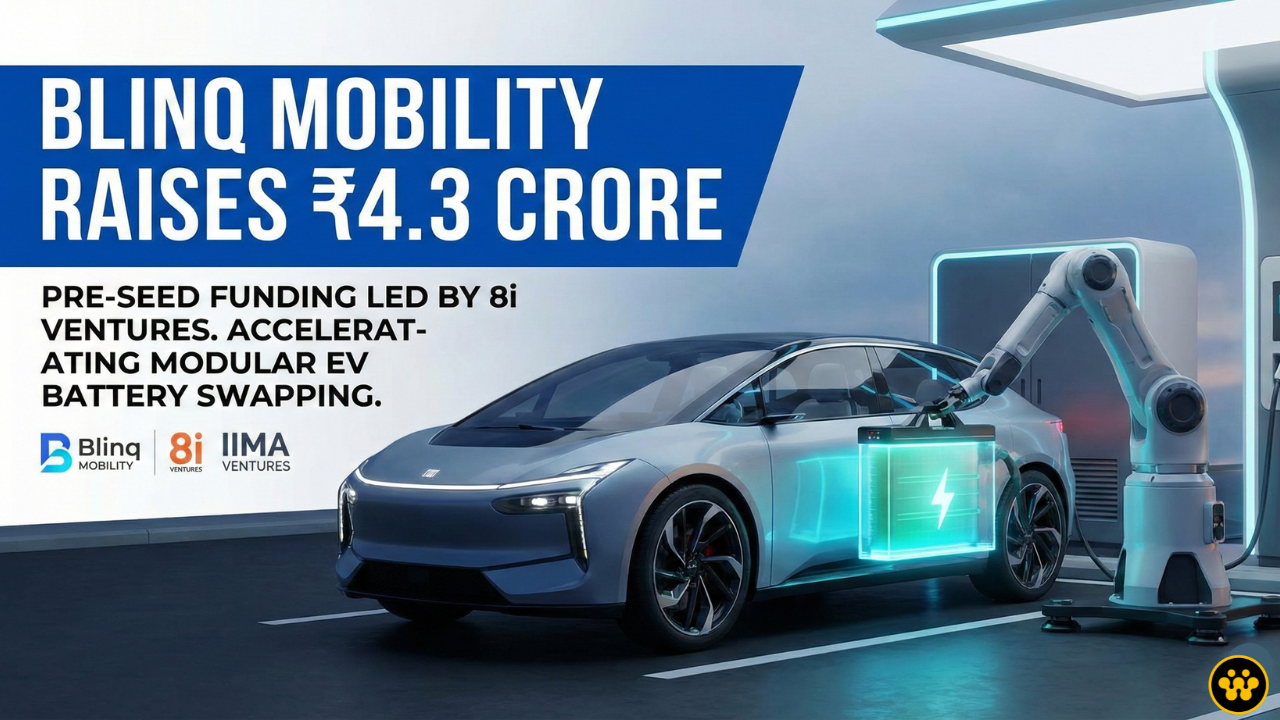 Blinq Mobility Raises ₹4.3 Cr to Build India’s First Battery-Swapping Electric Cars