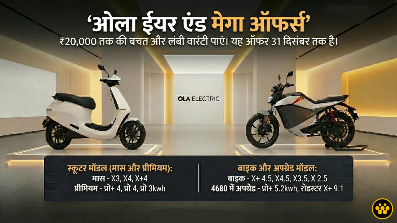 31 दिसंबर तक Ola Electric की सबसे बड़ी सेल: ₹20,000 कैश डिस्काउंट, 8 साल की वारंटी और एक्सक्लूसिव अपग्रेड ऑफर