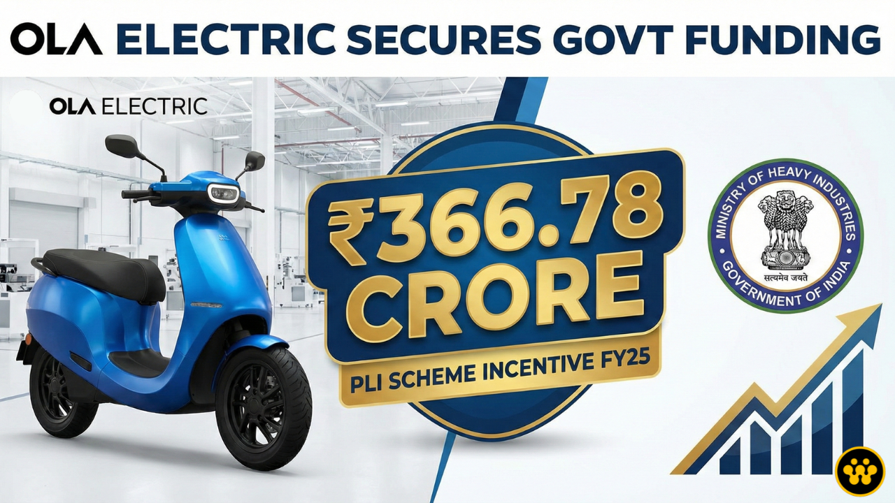 Ola Electric Secures ₹366.78 Crore PLI Incentive, Boosts ‘Make in India’ EV Push