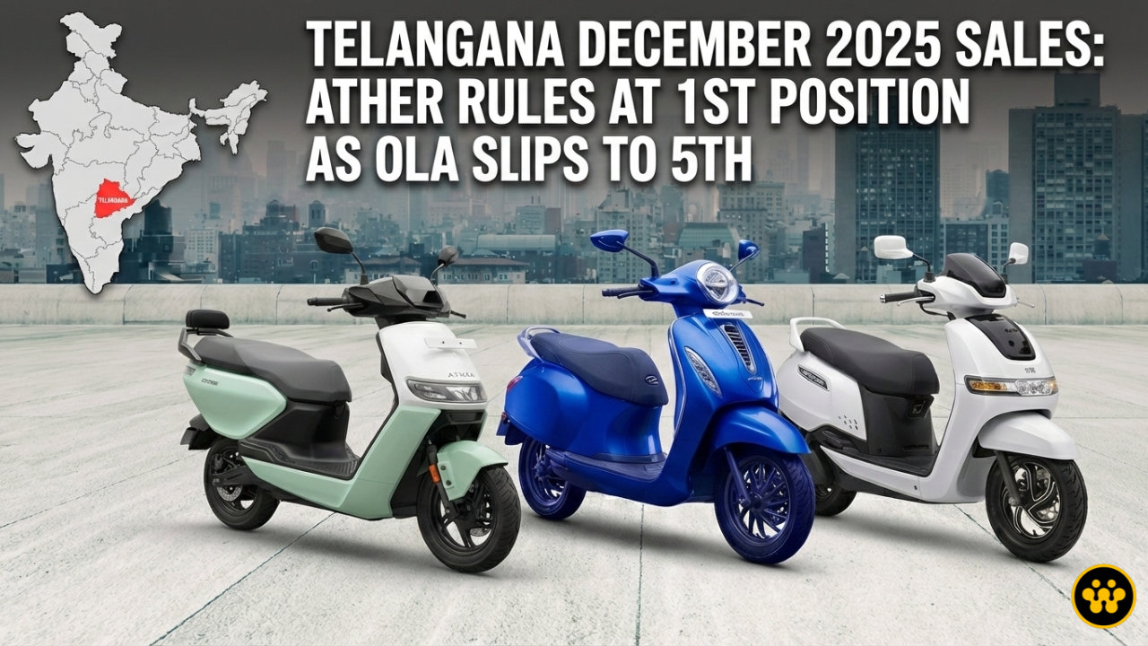 Ather Dethrones Rivals in Telangana as Ola Electric Crashes to 5th Spot in December 2025 Sales