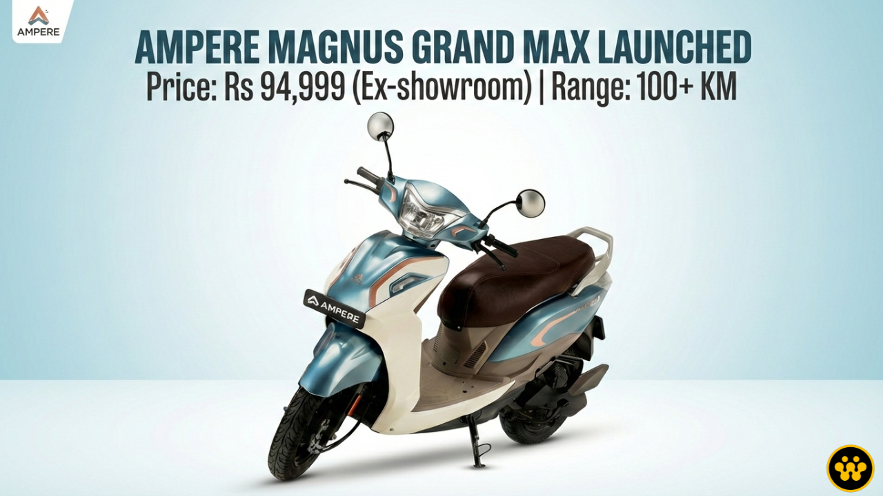 Ampere Magnus Grand Max Launched in India at just Rs 94,999: 100+ KM Real range and Features