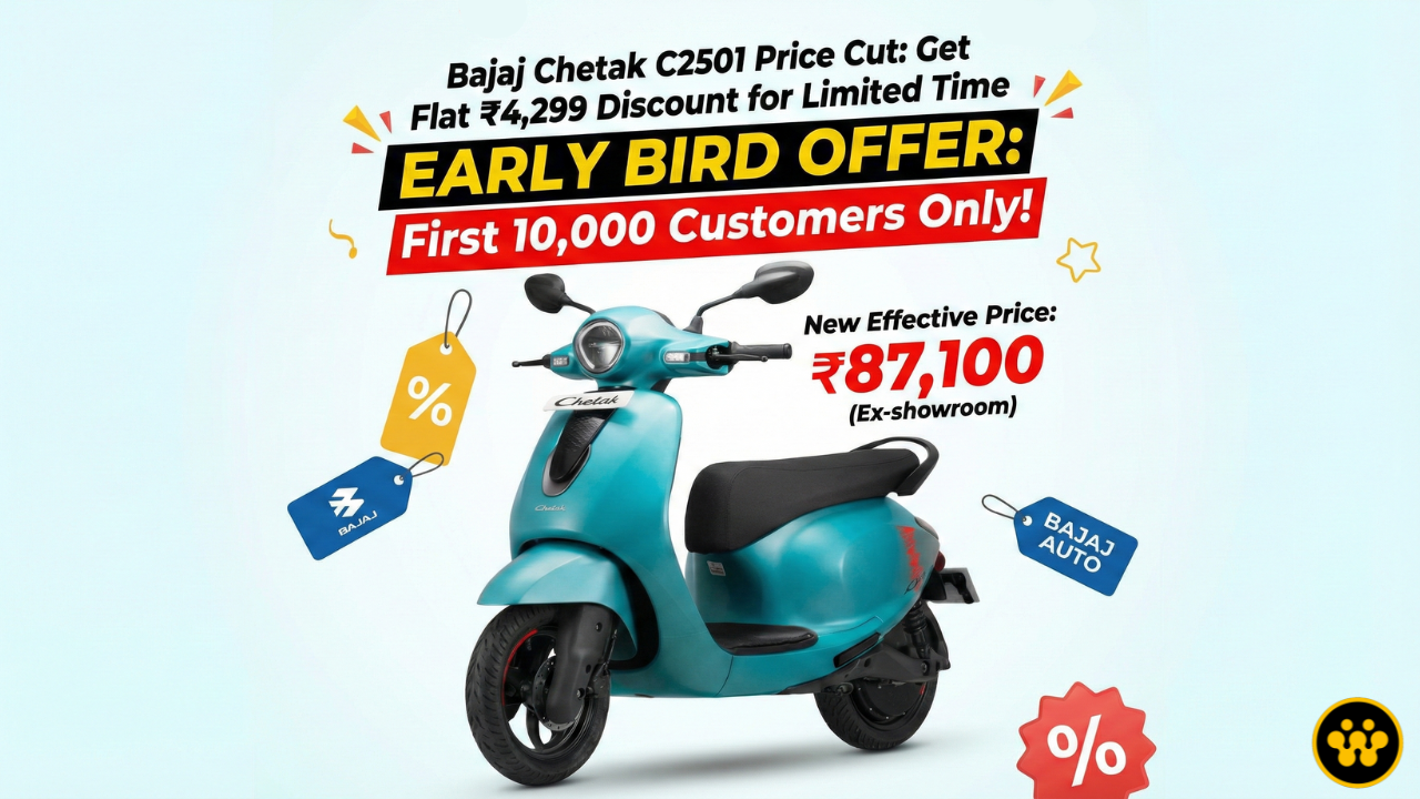 Bajaj Chetak C2501 Price Cut: Get Flat ₹4,299 Discount for Limited Time