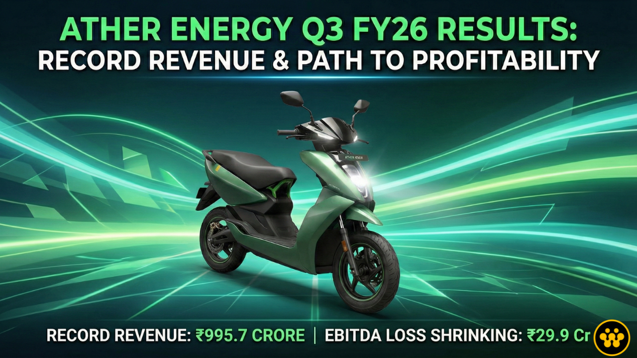 Ather Energy Q3 FY26 Results: Record ₹995.7 Crore Revenue as EBITDA Losses Shrink by 1,600 Bps