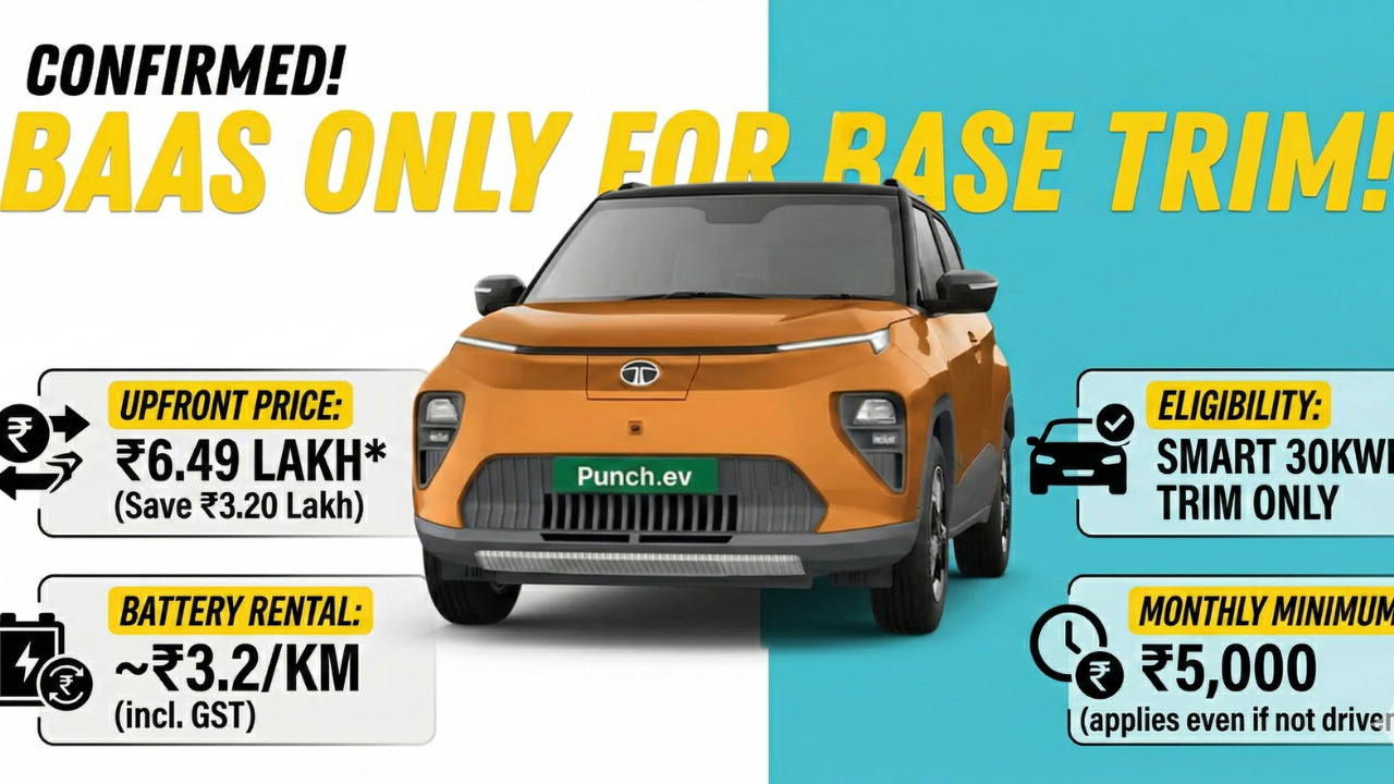 Tata Punch.ev Facelift BaaS Program: Exclusive Details on Pricing, Battery Rental, and Monthly Costs