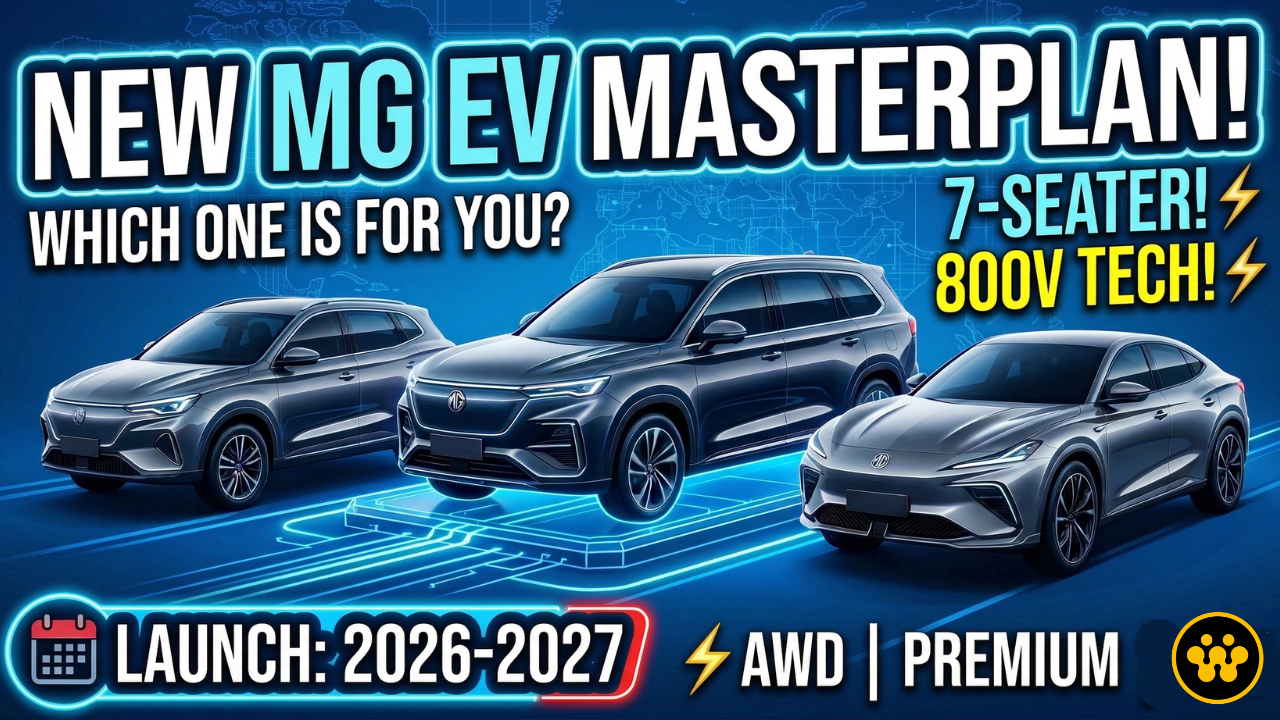 JSW MG Motor India’s 2026-27 Roadmap: 3 New Electrified SUVs to Watch