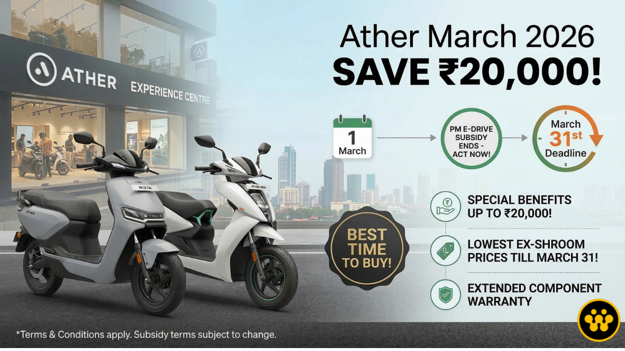 Ather Energy March 2026 Offers: Save Up to ₹20,000 on Rizta & 450 Series Before PM E-Drive Subsidy Deadline