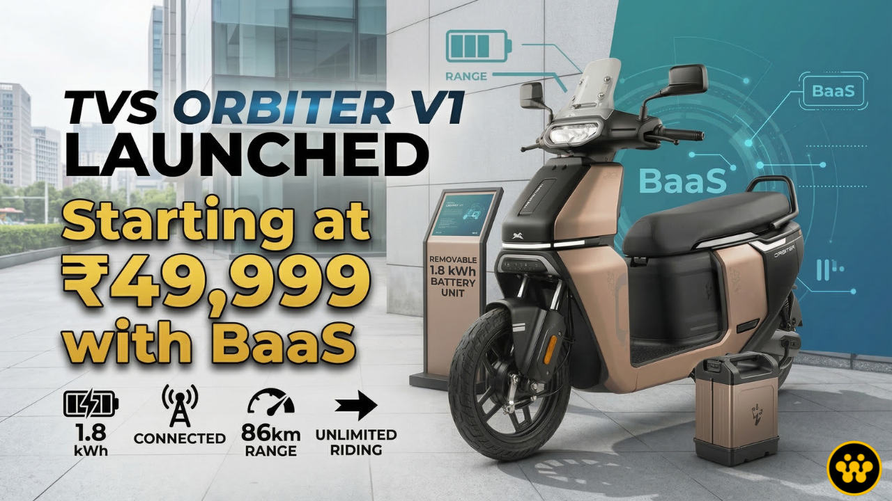 TVS Motor Strengthens EV Portfolio: Orbiter V1 Launched at ₹49,999 with Flexible BaaS Model