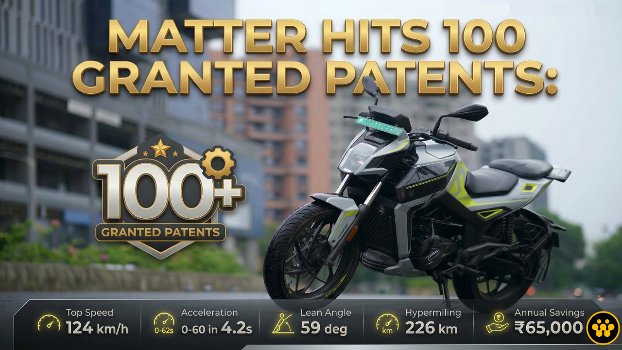 MATTER Hits 100 Granted Patents: A New Milestone for India’s EV Innovation