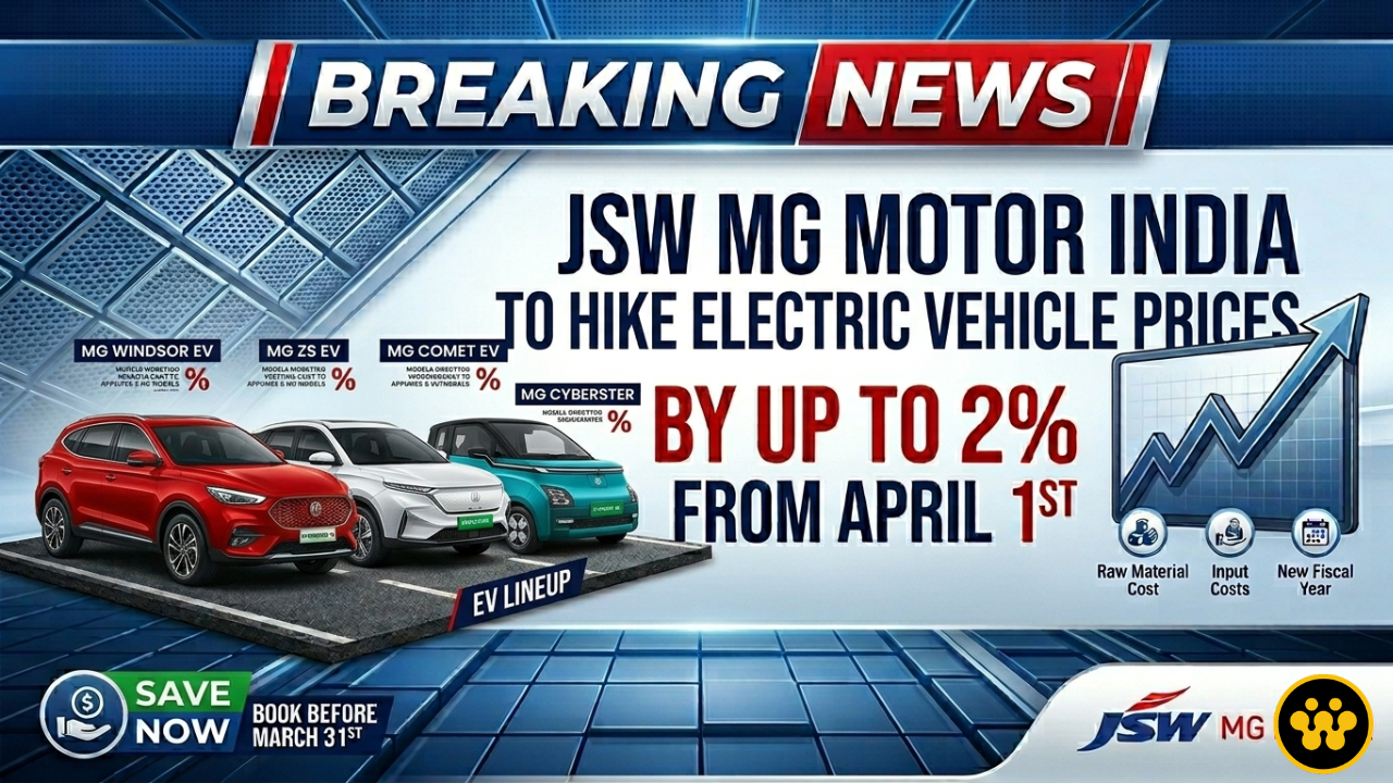 JSW MG Motor India to Hike EV Prices: Windsor, ZS, and Comet EV to Get Costlier from April 1