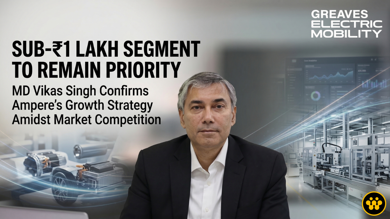 Ampere Doubles Down on Sub-Rs 1 Lakh Segment; New 6th-Gen Electric Scooter Launch Confirmed for FY27