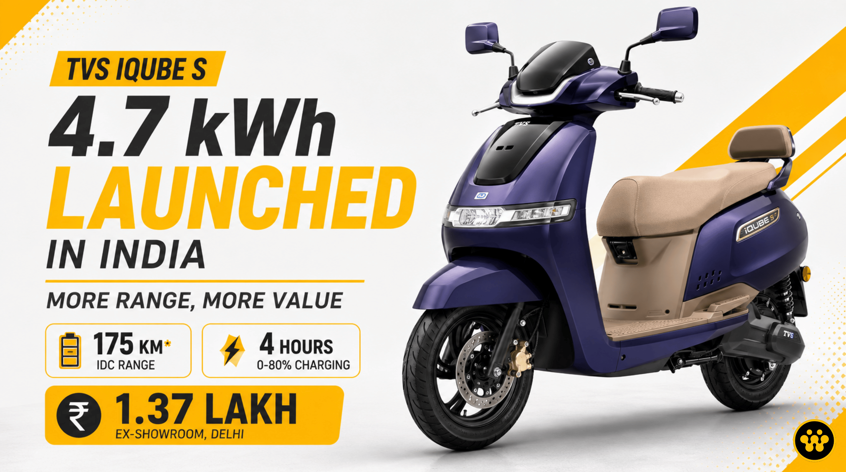 TVS iQube S 4.7 kWh Launched in India: More Range, More Value