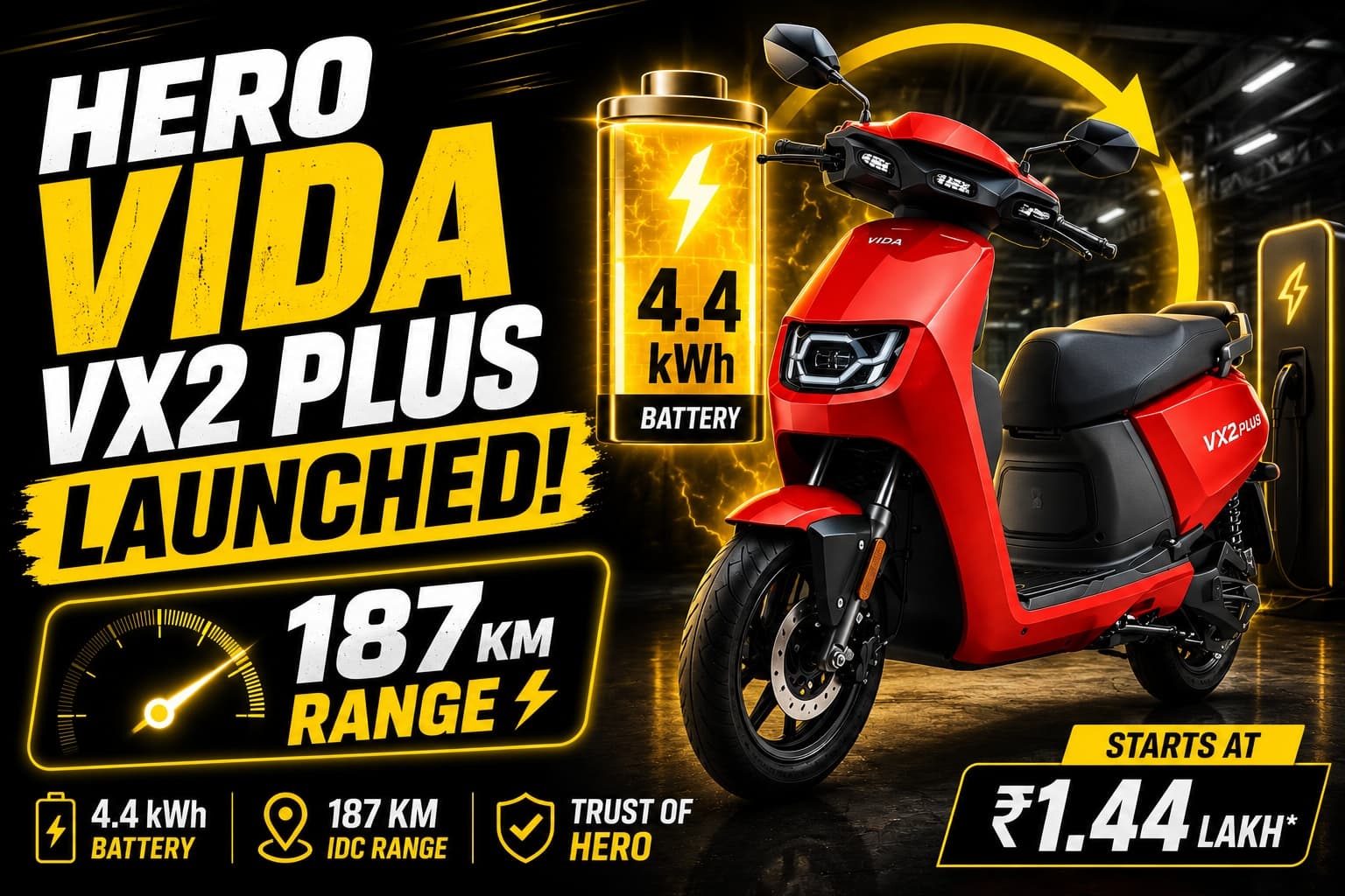 Hero’s Record-Breaking Electric Scooter Gets a Massive Range Upgrade: Meet the Vida VX2 Plus 4.4 kWh