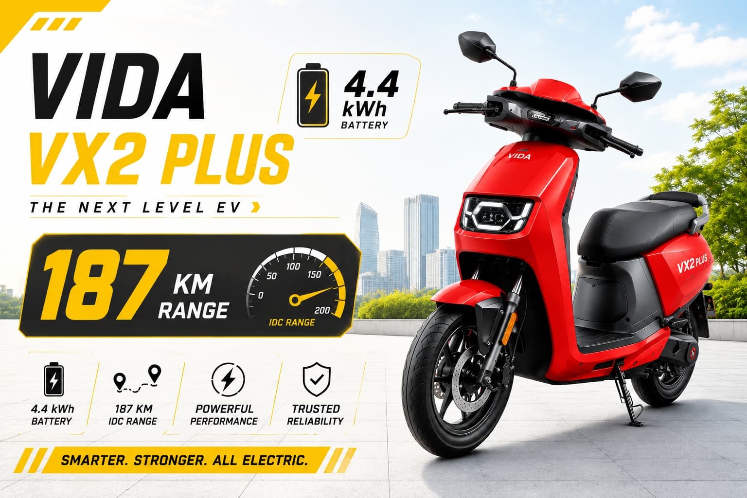 Hero’s Record-Breaking Electric Scooter Gets a Massive Range Upgrade: Meet the Vida VX2 Plus 4.4 kWh