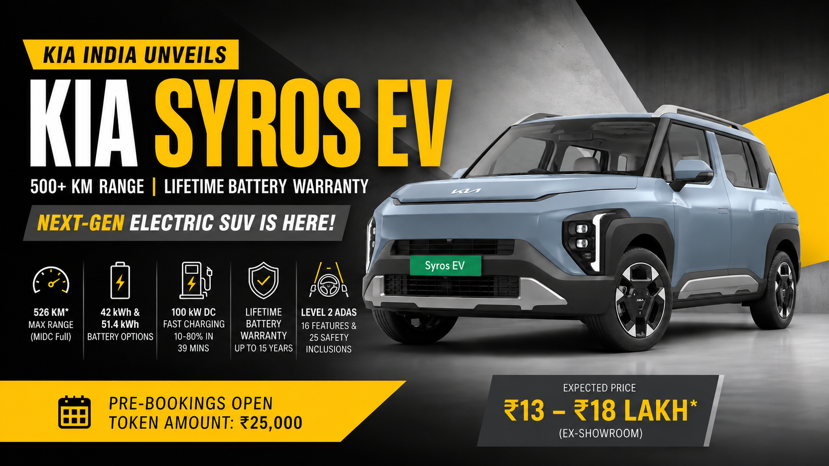 Kia Syros EV Breaks Cover: 526 km Range and Pre-Bookings Open in India