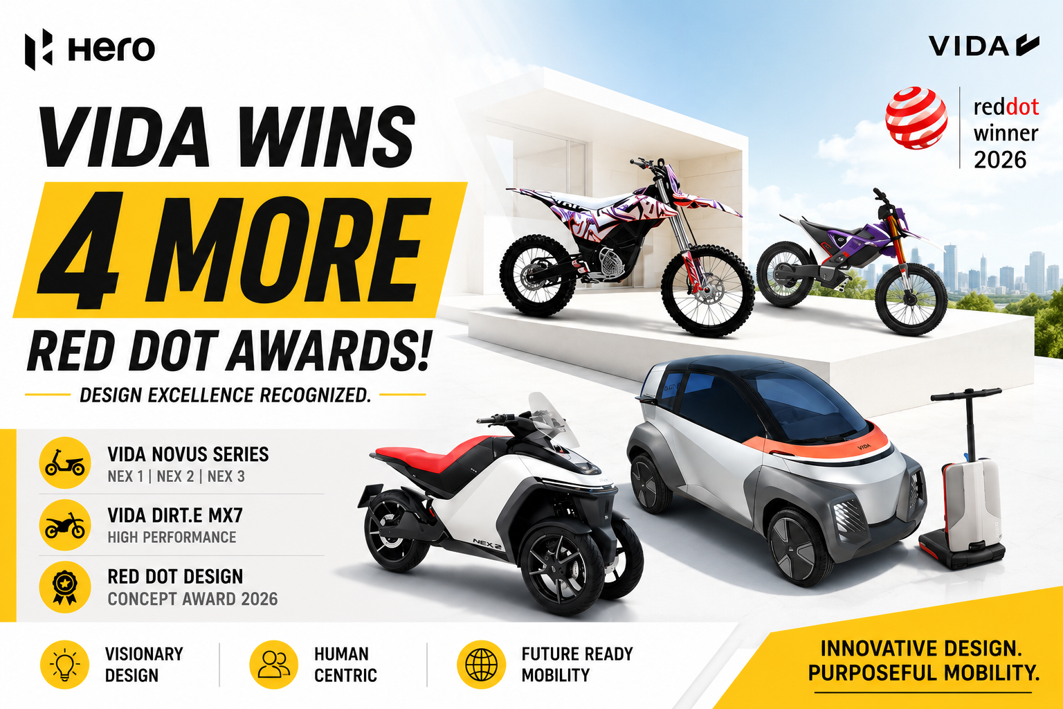Hero MotoCorp’s VIDA Secures Multiple Prestigious 2026 Red Dot Design Concept Awards