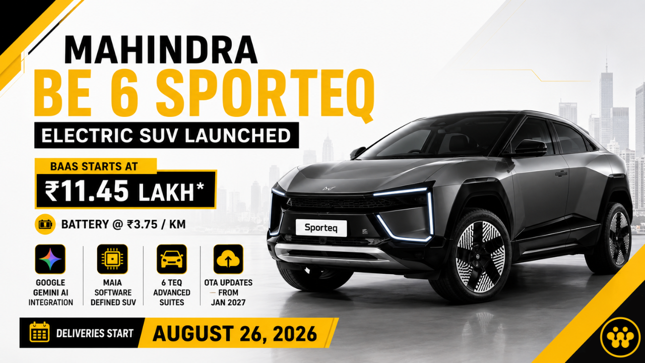 Mahindra BE 6 SPORTEQ Electric SUV Launched in India: Price, Variants, Google Gemini AI & Key Features