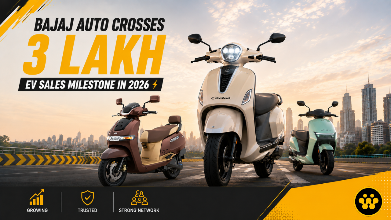 Bajaj Auto Crosses 3 Lakh EV Sales Milestone in 2026: TVS and Bajaj Now Command Over 50% Market Share 