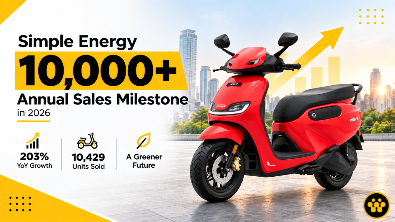Simple Energy Crosses 10,000 Annual Sales Milestone For The First Time In 2026