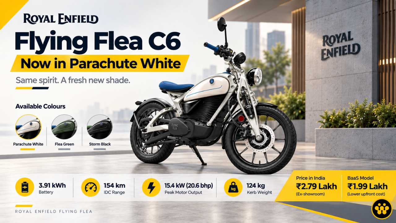 Royal Enfield Flying Flea C6 Gets New 'Parachute White' Colourway in India