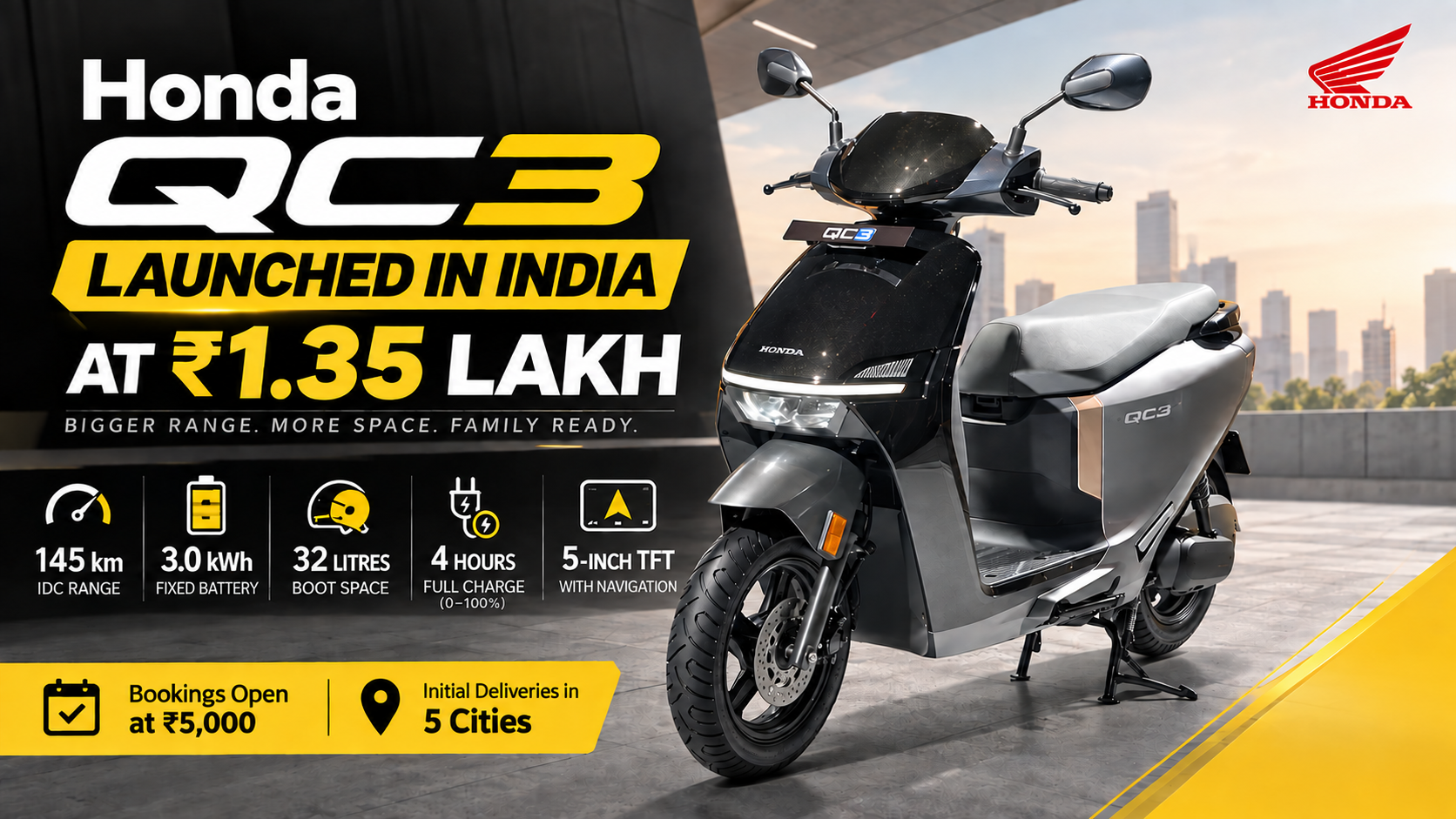 Honda QC3 Launched at ₹1.35 Lakh: 145 km Range and 3 kWh Battery