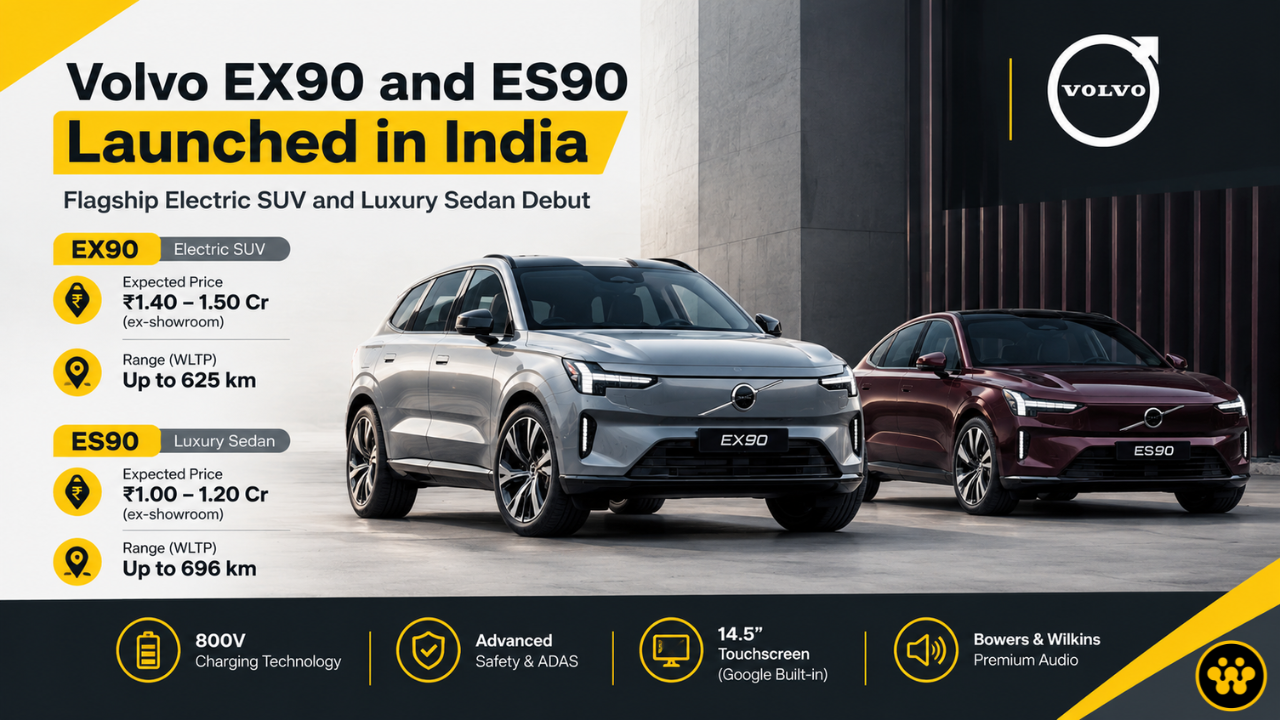 Volvo EX90 and ES90 Launched in India: Flagship Electric SUV and Luxury Sedan Debut