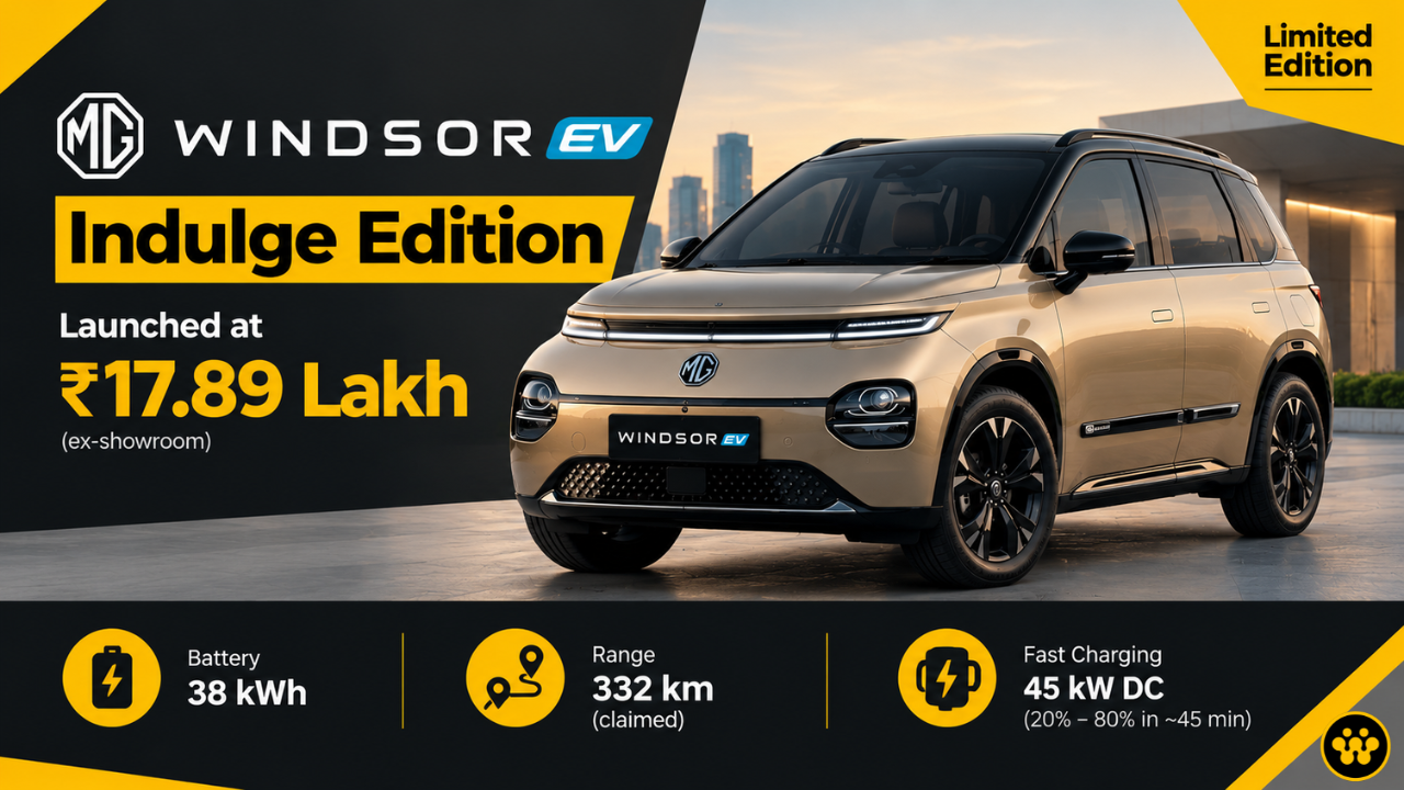 MG Windsor EV Indulge Edition Launched at Rs. 17.89 Lakh: Price, Features, and What's New