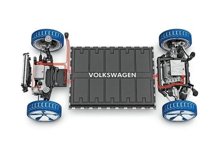 Volkswagen Group’s “PEAK EV” project attempts to localise EVs in India