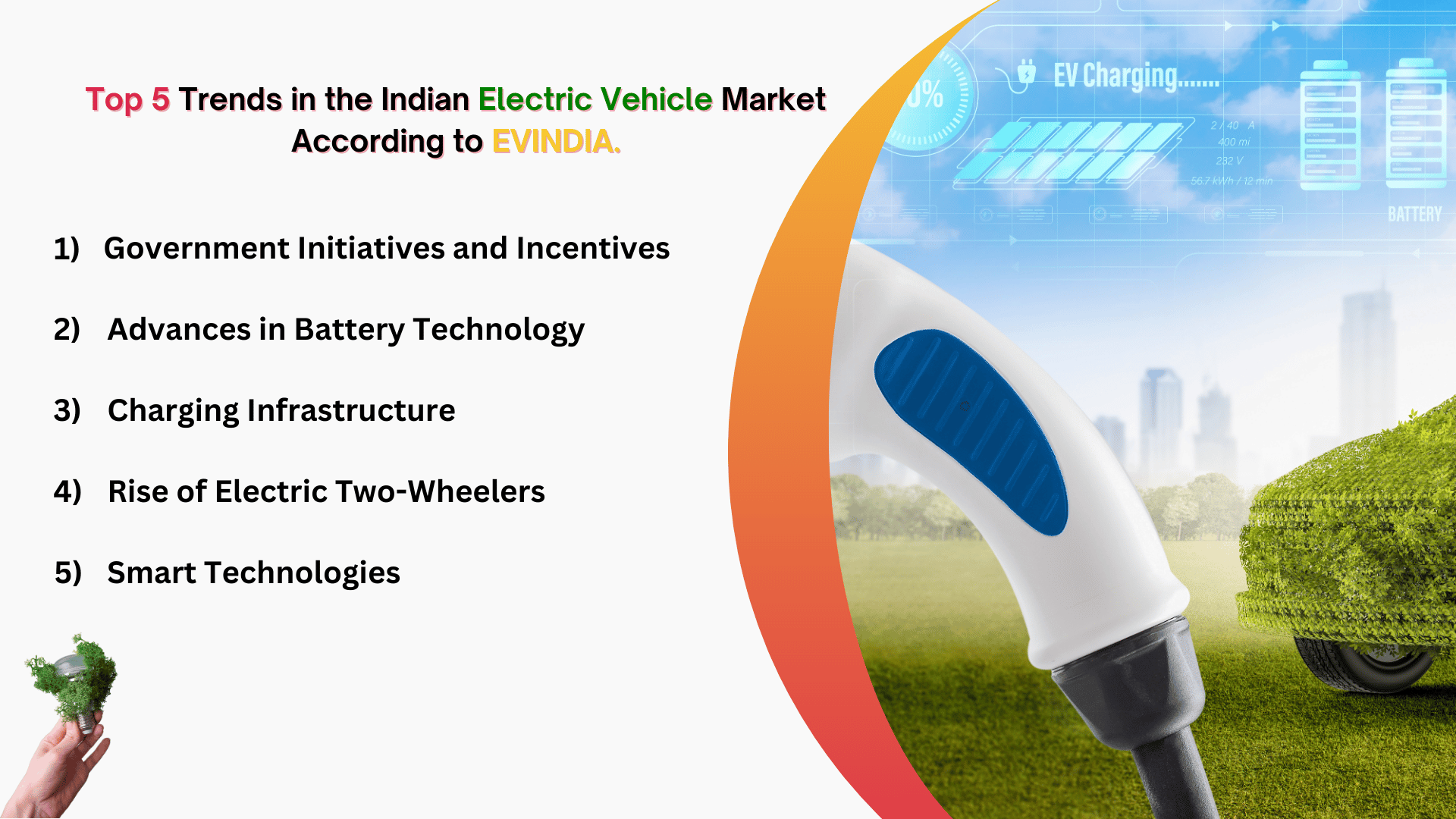 Top 5 Trends in the Indian Electric Vehicle Market According to EVINDIA