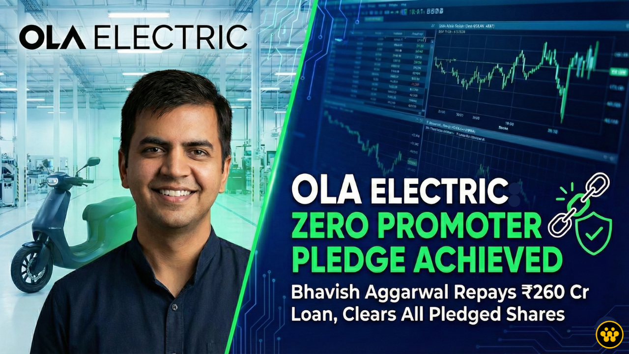 Ola Electric Founder Bhavish Aggarwal Repays ₹260 Cr Loan; Achieves 'Zero Pledge' Status