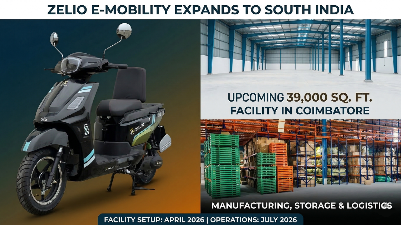 Zelio E-Mobility Announces New EV Manufacturing Plant in Coimbatore Shares Hit New Highs