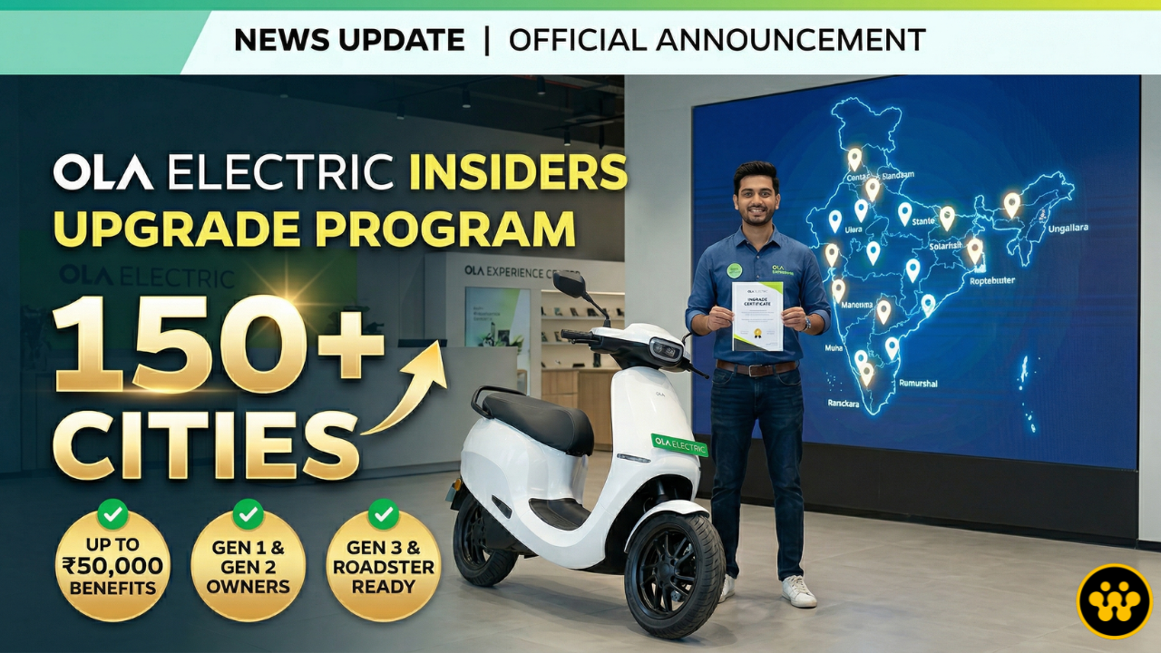 Ola Electric Expands 'Ola Insiders' Upgrade Program to 150+ Cities: High Value Benefits for Gen 1 & Gen 2 Owners