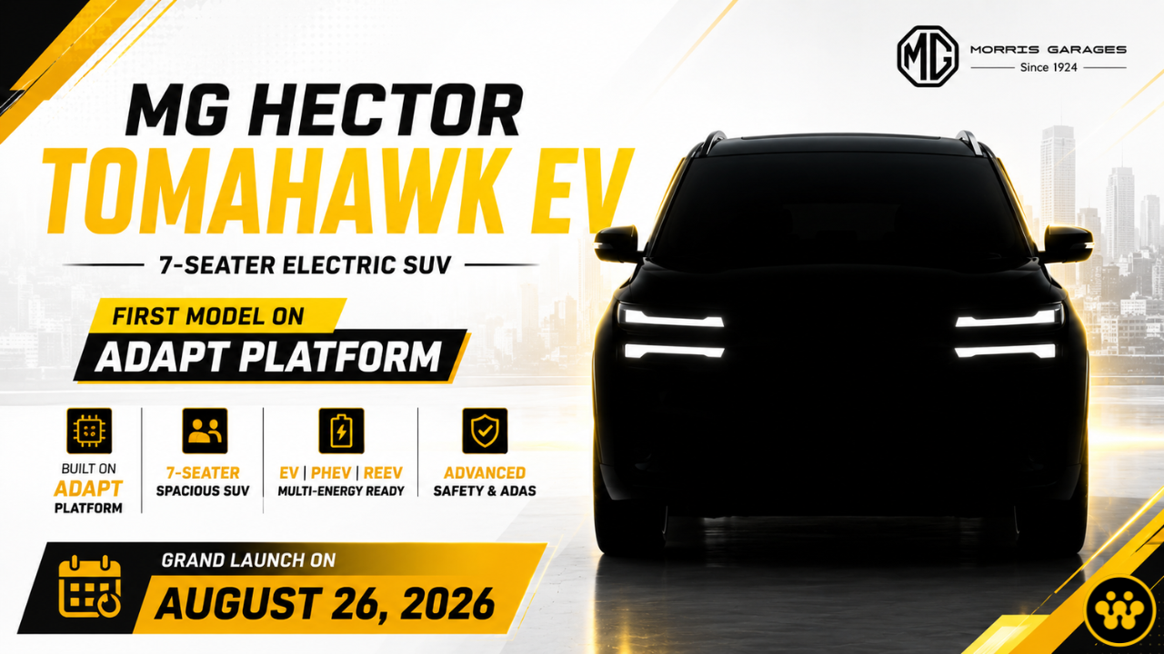 MG Hector Tomahawk EV: JSW MG’s New 7-Seater Electric SUV Debuts August 26
