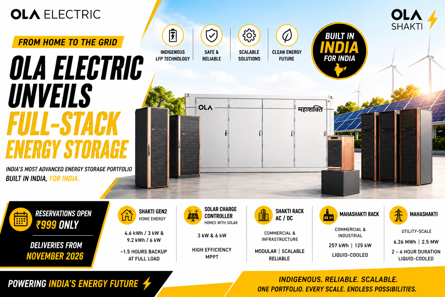 Ola Electric Expands Beyond Mobility with Launch of Full-Stack Shakti & Mahashakti Energy Storage Portfolio