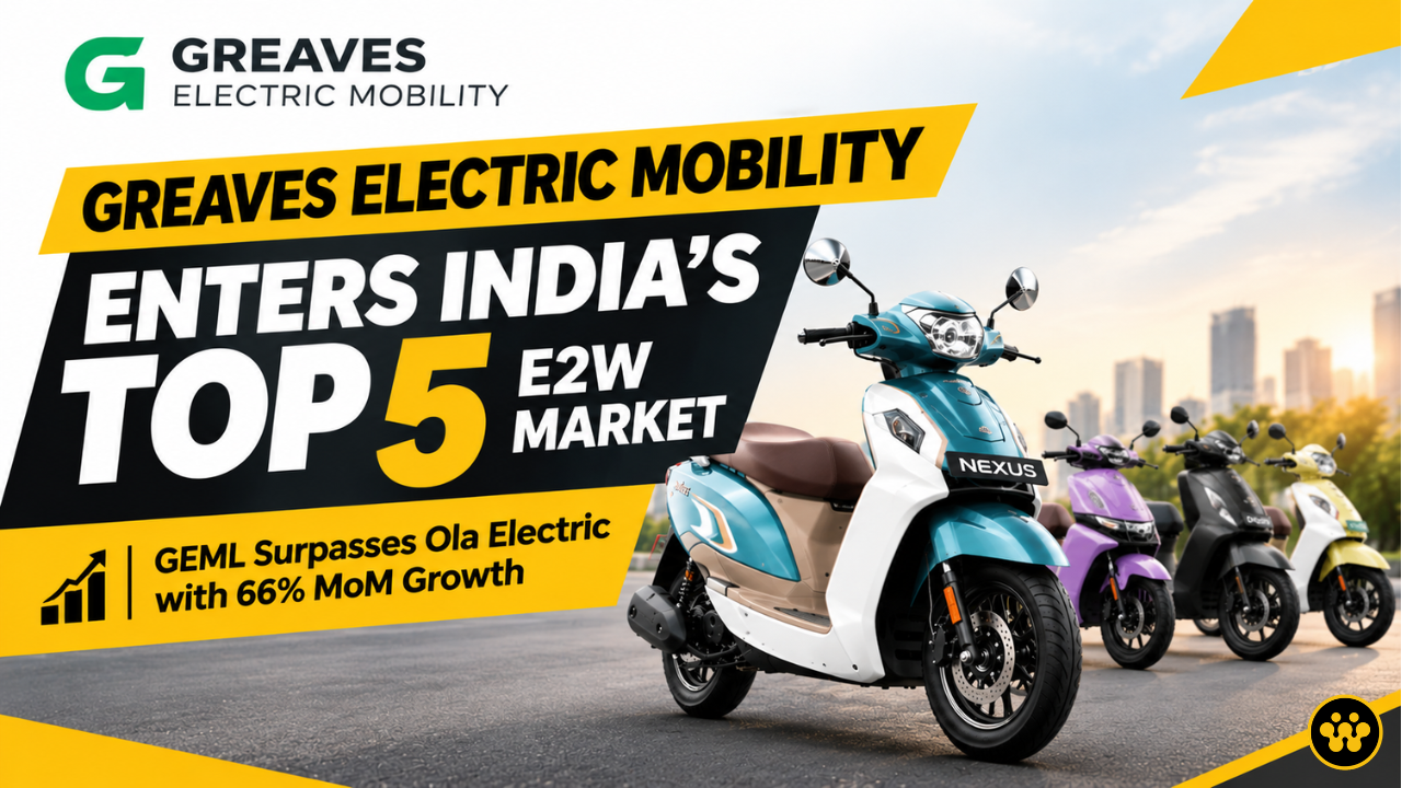 Greaves Electric Mobility Charges Into India’s Top 5 E2W Market in September 2026