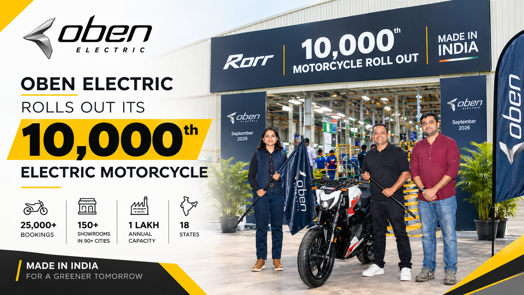 Oben Electric Rolls Out 10,000th Electric Motorcycle as Rorr Evo Bookings Cross 25,000
